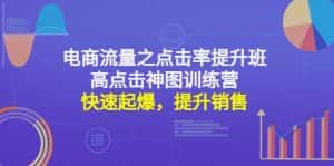 （4544期）电商流量之点击率提升班+高点击神图训练营：快速起爆，提升销售！-优优云创网