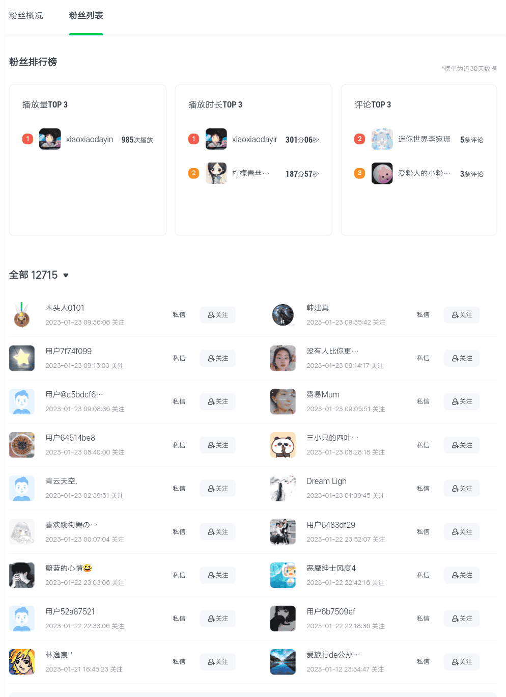 （4755期）爱奇艺号视频发布，每天几分钟即可发布视频，月入10000+【教程+涨粉攻略】