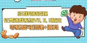 (5213期)市面卖1288的最新多群同时变现付费进群系统V3.8.5版本(零基础可搭建+源码)-优优云创网