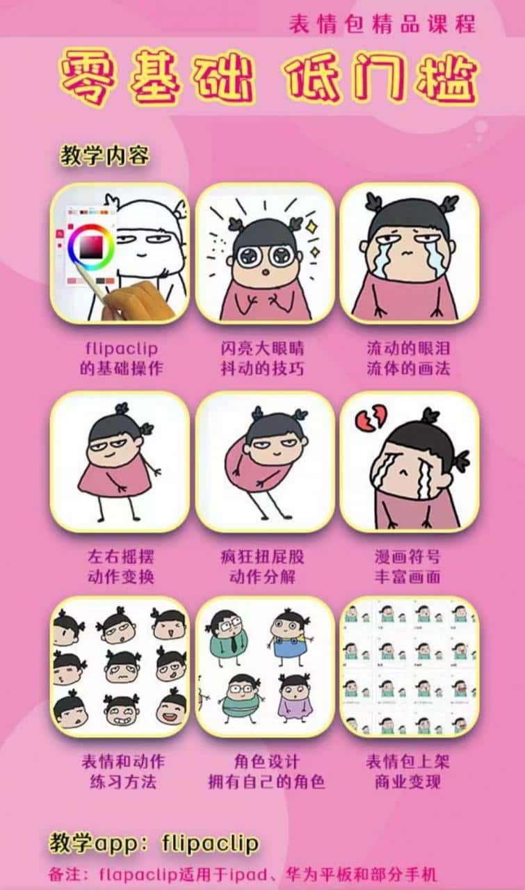 零基础低门槛学习表情包制作教程-flipaclip制作 支持设备 手机 安卓平板 ipad