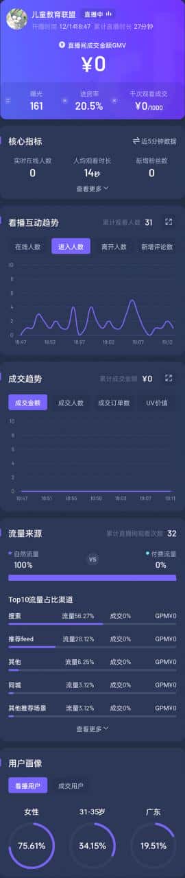 抖音24小时无人直播教程，一个人可在家操作，不封号-安全有效 (软件+教程)
