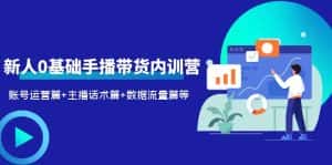 （6082期）2023新人0基础手播带货内训营：账号运营篇+主播话术篇+数据流量篇等-优优云创网