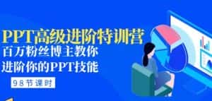 PPT高级进阶特训营：百万粉丝博主教你进阶你的PPT技能(98节课程+PPT素材包)-优优云创网