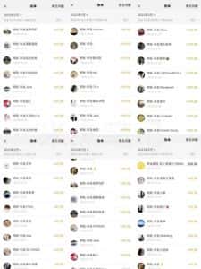 米杰虚拟电商训练营2.0,千万市场!虚拟电商重现江湖,项目玩法大公开【详细教程】-优优云创网