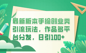 (6324期)最新版本手绘创业类引流玩法,作品多平台分发,日引100+创业粉-优优云创网