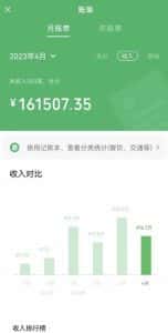 我靠割韭菜,赚了一百万【揭秘】-优优云创网