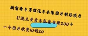 橱窗看车男孩汽车头像制作项目,无脑日赚500-优优云创网
