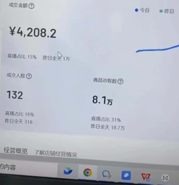 图片[2]-抖音最新蓝海项目，AI国学小和尚，有人一周变现1万多【揭秘】-优优云创网