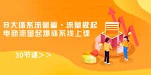 (7547期)8大体系流量篇·流量做起,电商流量起爆体系线上课(30节课)-优优云创网