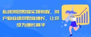 私域拼团裂变实操教程,用户和业绩双裂变增长,让你成为增长高手-优优云创网