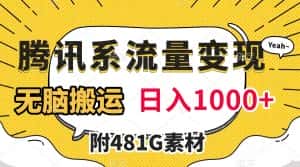 (7702期)腾讯系流量变现,有播放量就有收益,无脑搬运,日入1000+(附481G素材)-优优云创网