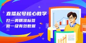 (8021期)直播起号核心教学,打一类精准标签,做一级有效数据(14节课)-优优云创网