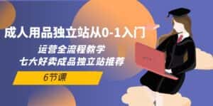(10082期)成人用品独立站从0-1入门,运营全流程教学,七大好卖成品独立站推荐-6节课-优优云创网