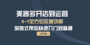（10177期）美客多-开店到运营0-1全方位实战讲解 保姆式带你快速入门到精通（28节）-优优云创网