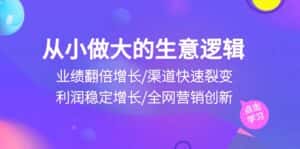 从小做大生意逻辑:业绩翻倍增长/渠道快速裂变/利润稳定增长/全网营销创新-优优云创网