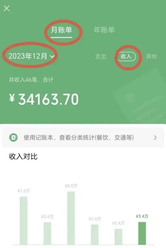 图片[2]-一个不会被人拒绝的项目，不需要任何经验，谁都能做，单日利润30000+-优优云创网