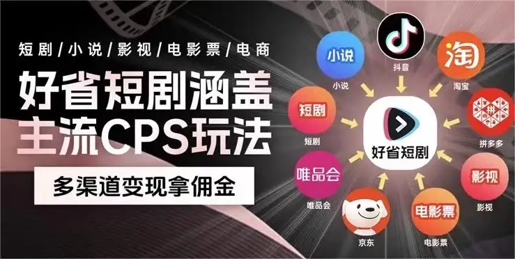 最新爆火好省短剧推广项目，傻瓜式操作日入 1000+ 上不封顶-优优云创网