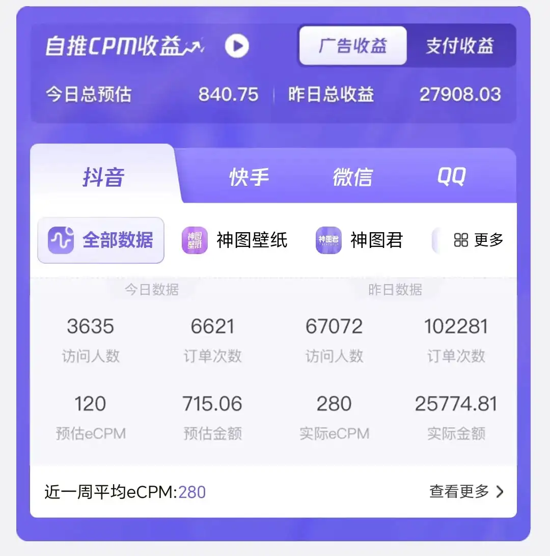 图片[2]-壁纸号暴力挖金，3天螺旋起号，小白也能月入1w+-优优云创网