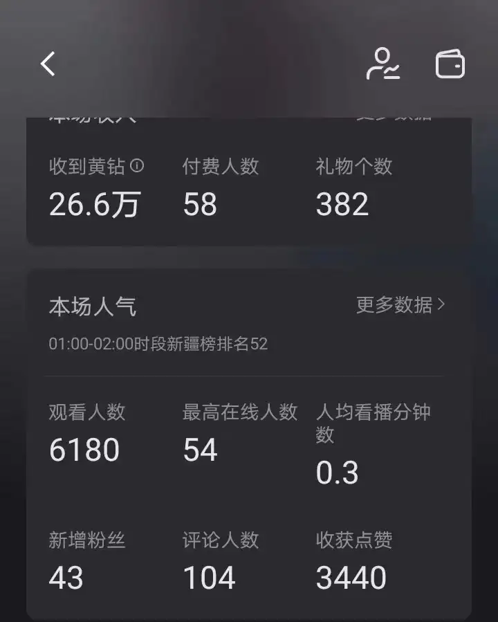 图片[2]-快手24小时无人直播 老人卖惨最新技术玩法 礼物+小铃铛 轻松日入500+-优优云创网