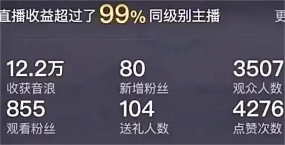 图片[2]-最新抖音半无人直播新闻播报玩法，暴力撸音浪，日入600＋，保姆级教程，附：直播素材和直播软件-优优云创网