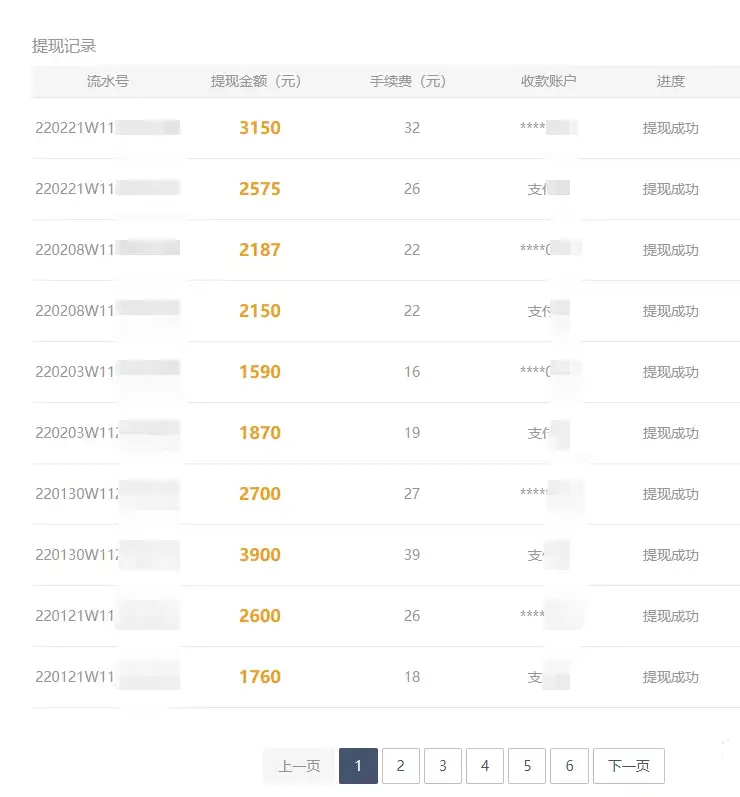 图片[2]-2024最佳搬砖项目，国际版steam搬砖，日入5000+，保姆级教程，小白无脑操作-优优云创网