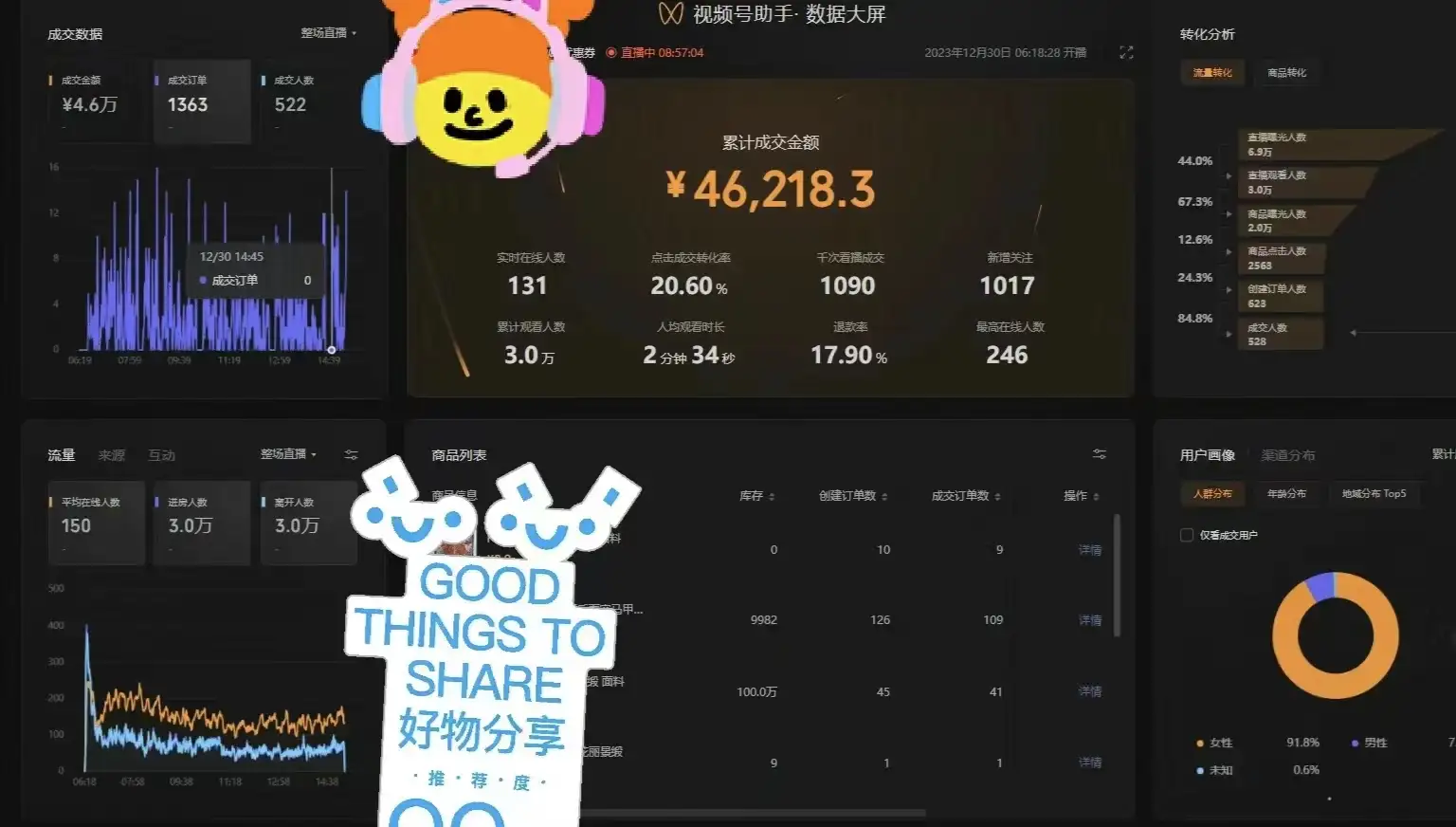 图片[4]-一场直播10万+，两分钟制作一条，100%原创、爆款、视频，给视频号卖货直播间倒流，从而拉爆直播间人气-优优云创网