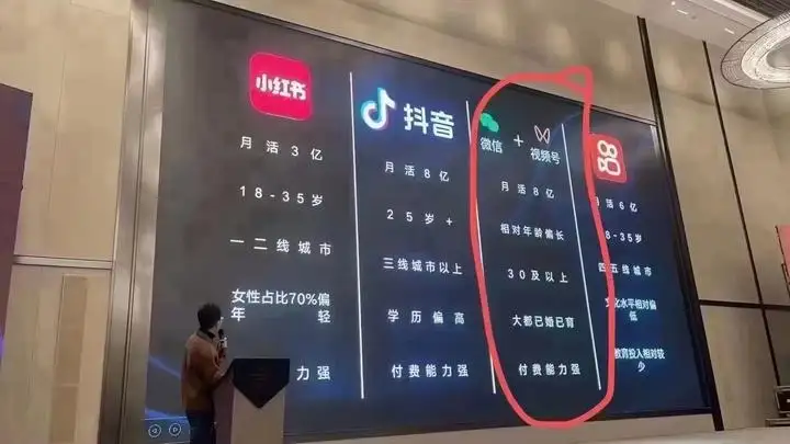 图片[2]-视频号创作者分成计划项目：简单一键生成视频，每日收益超过300+！-优优云创网