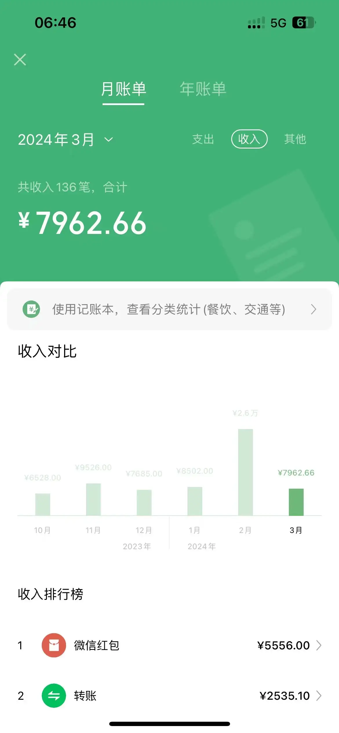 图片[3]-小红书最新蓝海项目，2025年考研掘金，无学历也可以做，操作简单，小白轻松上手，月入1W＋-优优云创网