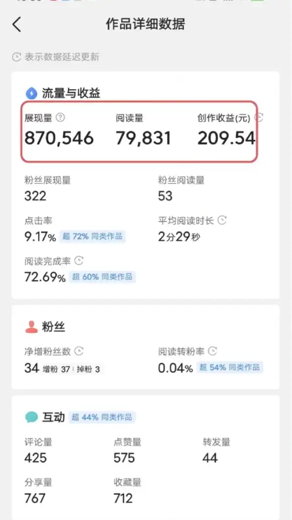 图片[2]-每天复制、粘贴20分钟 头条轻松月入5000+  有手就可轻松操作-优优云创网