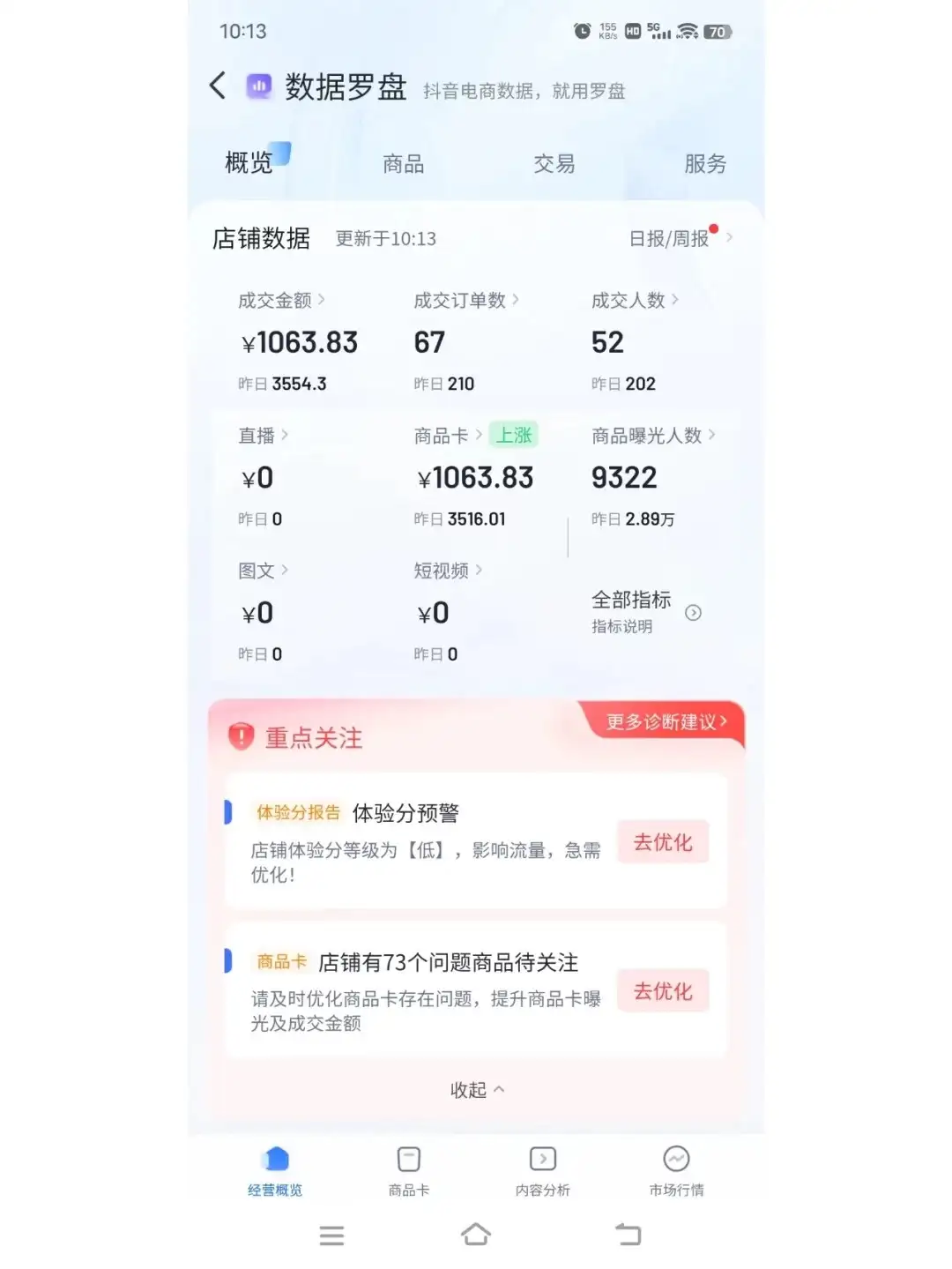 图片[4]-2024超火赛道图文带货，图片一键生成，抖音官方工具-优优云创网