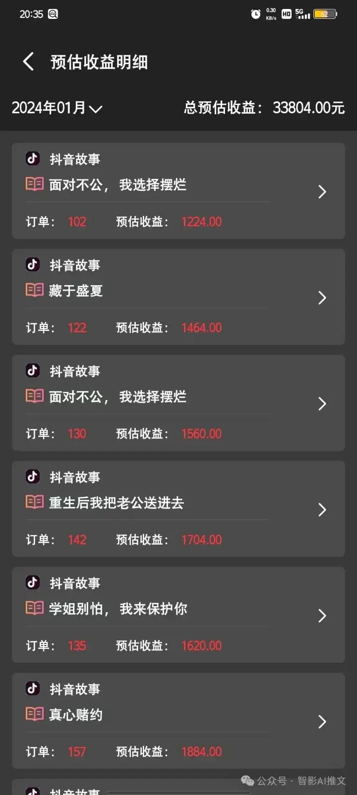 图片[2]-小说推文全新玩法，操作简单，暴力起号，轻松日入1000+，小白也能轻松上手-优优云创网