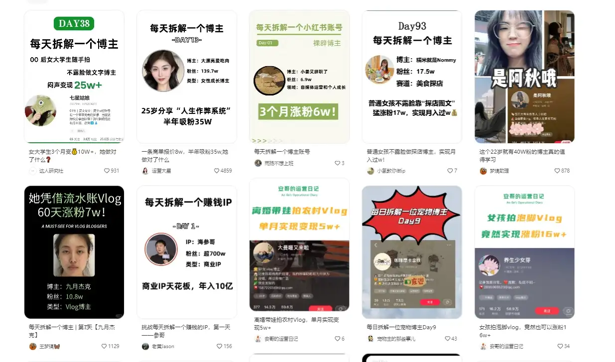图片[2]-操作简单，用AI轻松创作小红书图文，5分钟轻松产出300条小红书爆款笔记！-优优云创网