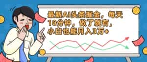 （12021期）最新AI头条掘金，每天10分钟，做了就有，小白也能月入3万+-优优云创网