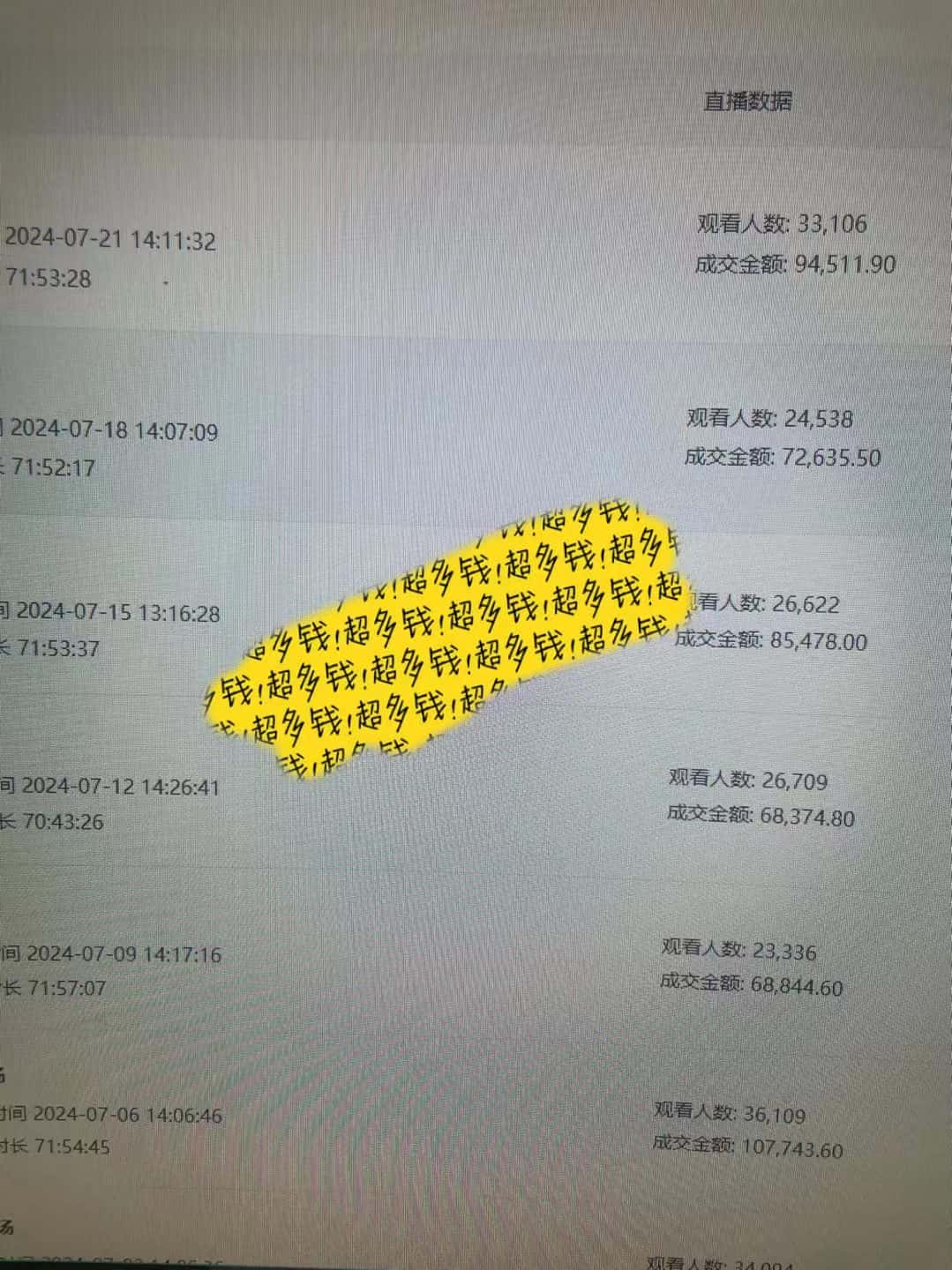 图片[1]-快手数字人无人直播带货，48小时日不落的直播模式，一台电脑单日利润200-500-优优云创网