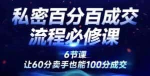 私密百分百成交流程线上训练营，绝对成交，让60分卖手也能100分成交-优优云创网