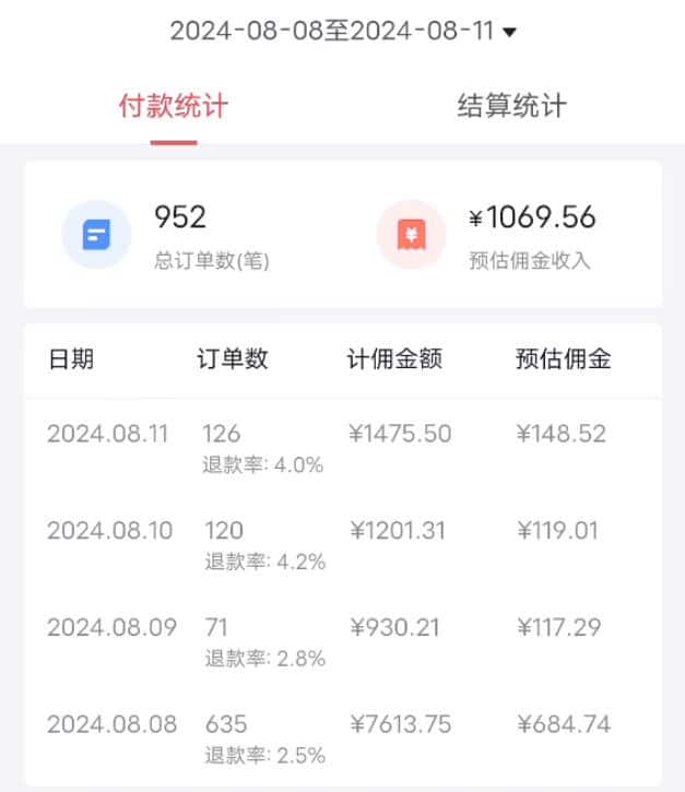 图片[1]-8月抖音剧情号带货搬运技术，第一条视频30万播放爆单佣金700+-优优云创网