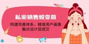 (12436期)私密销售蜕变营:构建完善体系,精准用户画像,触点设计促成交-优优云创网