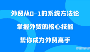 外贸从0-1的系统方法论,掌握外贸的核心技能,帮你成为外贸高手-优优云创网