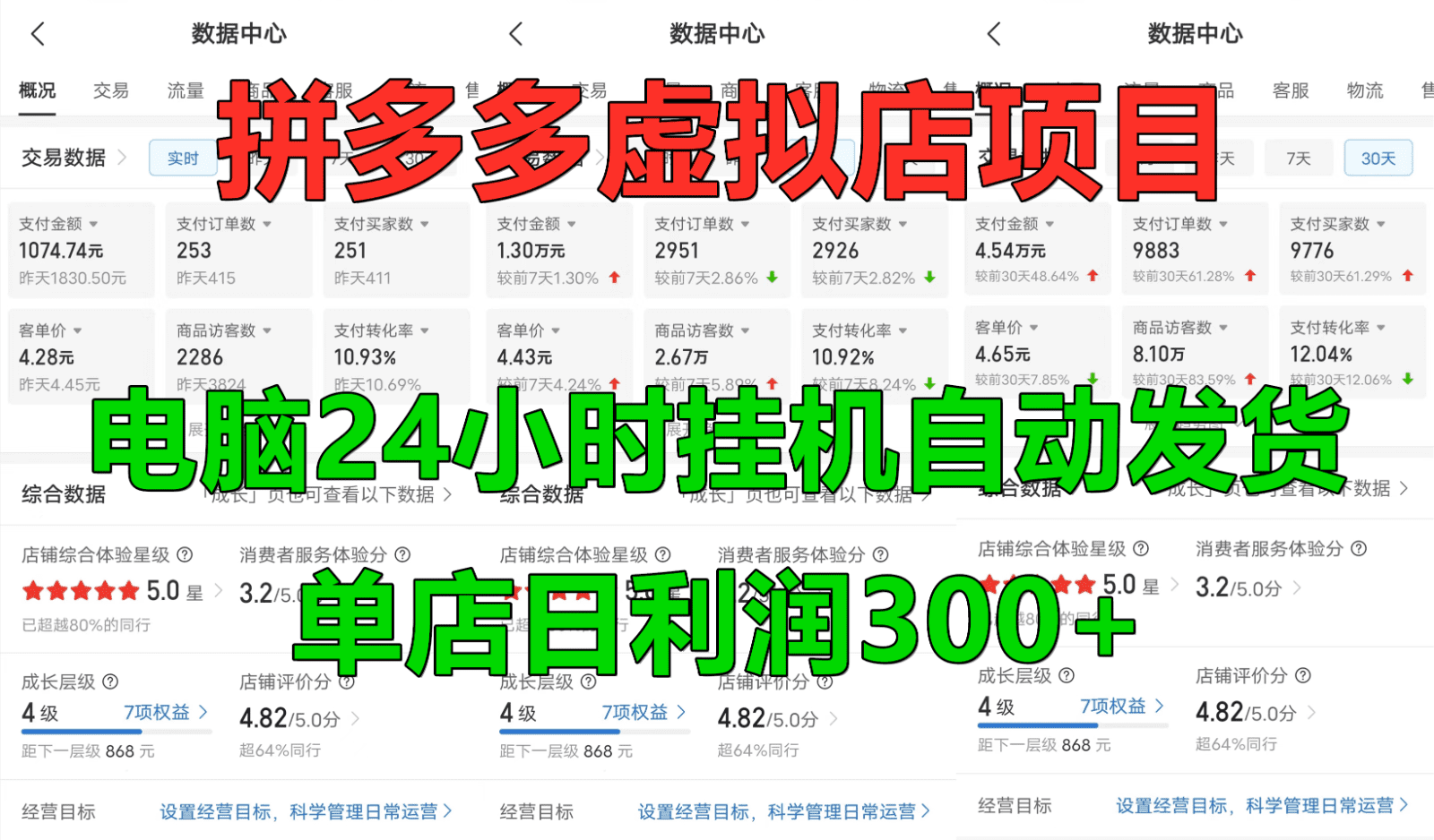 拼多多虚拟店铺项目，电脑挂机自动发货，单店日利润300+-优优云创网