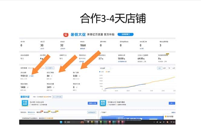 图片[4]-（12869期）拼多多最新合作日入4000+两天销量过百单，无学费、老运营代操作、小白福利-优优云创网