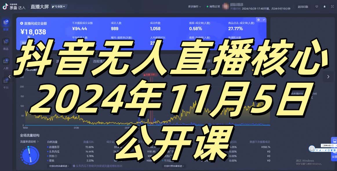 抖音无人直播核心公开课，咸鱼翻身小白可做带有睡后收入月入过万太简单-优优云创网