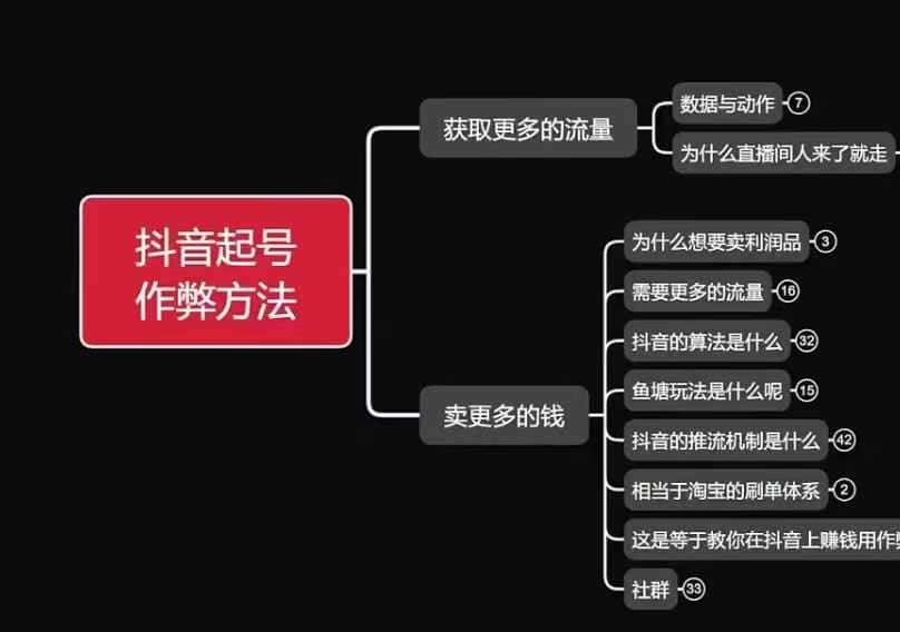 古木抖音起号作弊方法鱼塘起号，获取更多流量，卖更多的钱-优优云创网