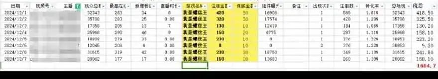 图片[1]-微信无人直播，长期可做收益稳定，坚持做平均单号每日150+-优优云创网