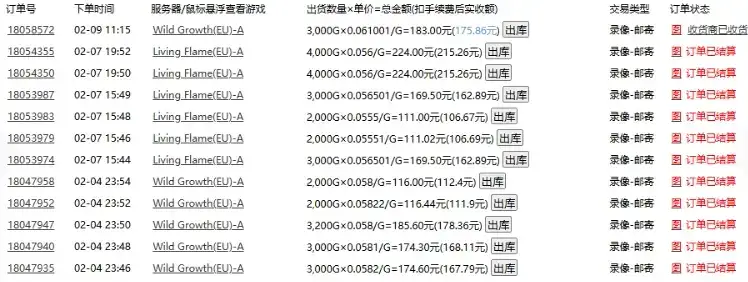 老款游戏全自动打金搬砖，单号一天收益2张左右，多号操作每天轻松日入多张【揭秘】