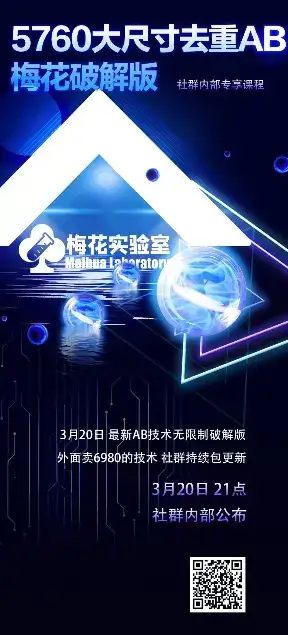 视频号连怼玩法-5760大尺寸去重AB技术-梅花实验室社群专享-优优云创网