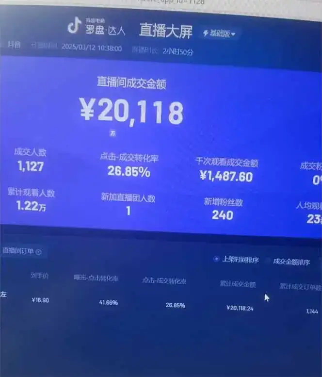 图片[3]-日赚6000+！抖音小时达Ai无人直播躺赚新风口，0门槛吃官方亿级流量！-优优云创网