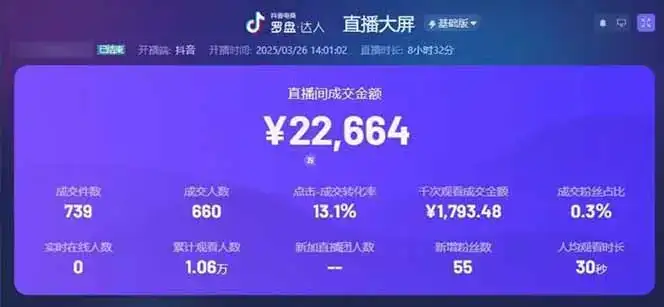 图片[1]-靠不露脸读稿子直播，日入5000+，普通人直播带货的新风口，抖音破价直…-优优云创网