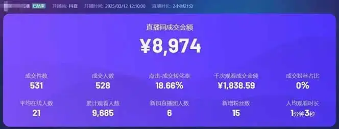 图片[2]-靠不露脸读稿子直播，日入5000+，普通人直播带货的新风口，抖音破价直…-优优云创网
