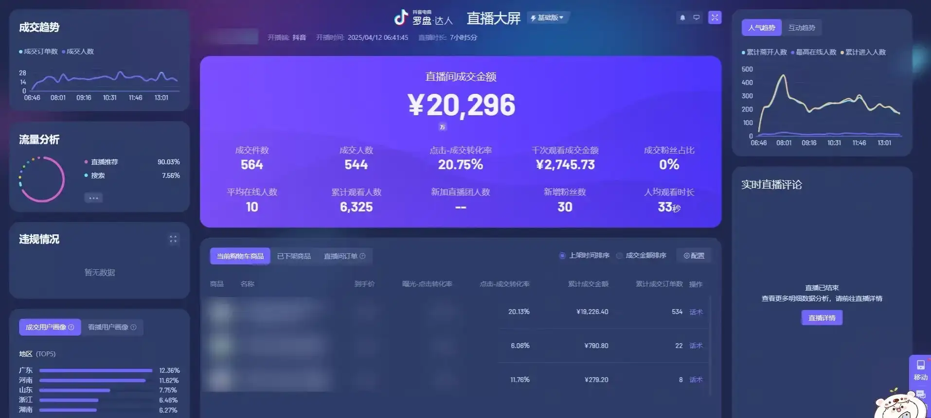 抖音破价直播，靠不露脸读稿子，日入5000+-优优云创网