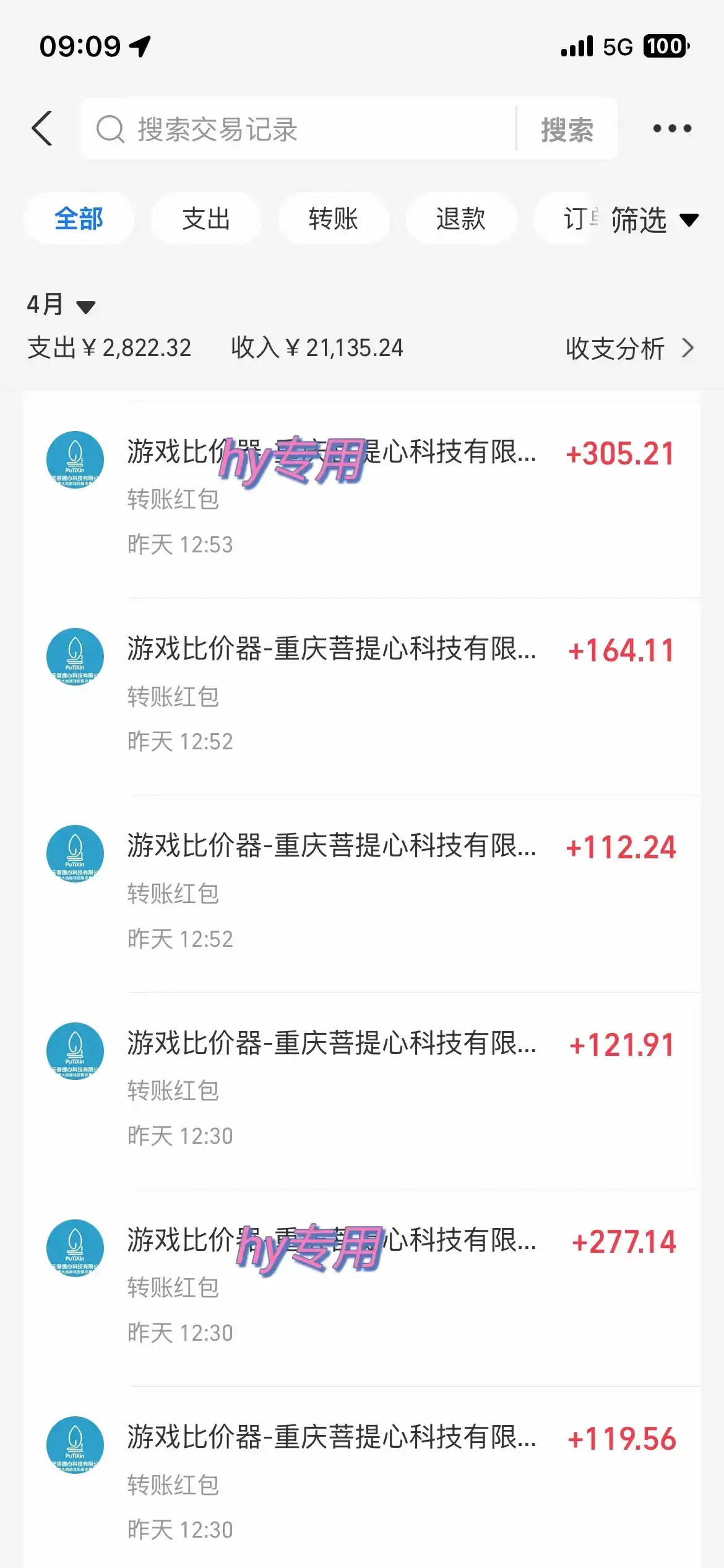 图片[1]-游戏全自动挂机搬砖，可多号操作，轻松日入1000+ 无脑操作-优优云创网